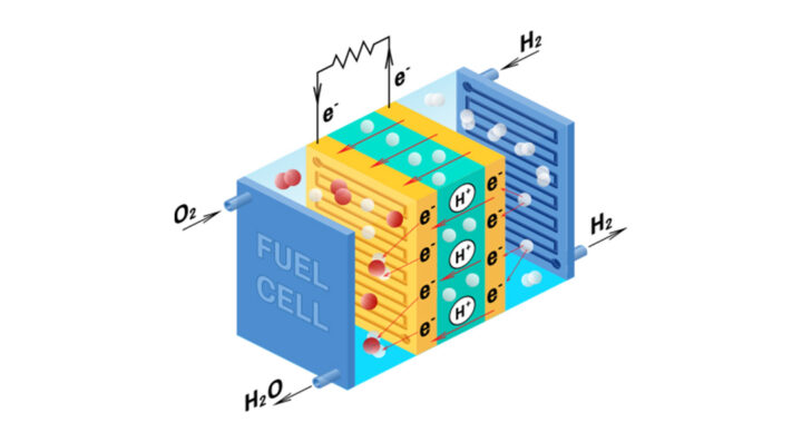 (E-SynC 특강) 에너지기술연구원 정재영 박사 -수소연료전지용 촉매 소재 개발